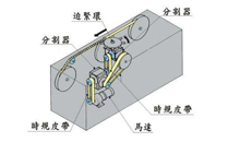 新澳门免费原料网大全