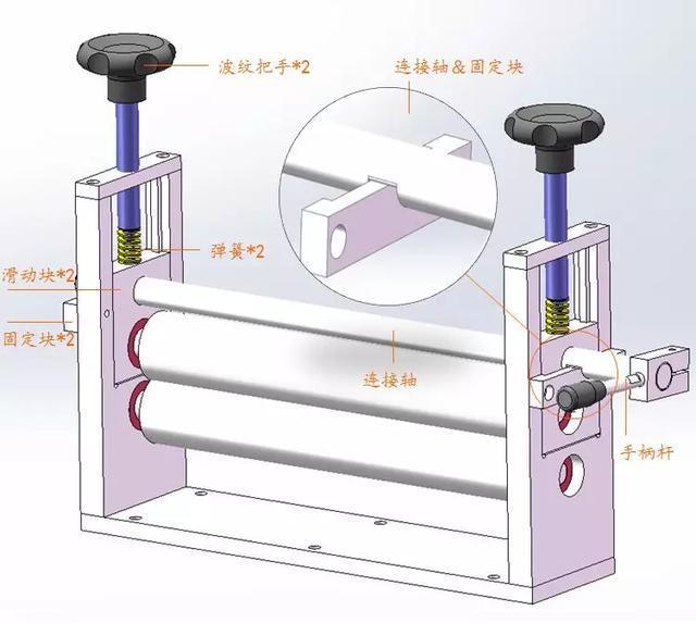 新澳门免费原料网大全