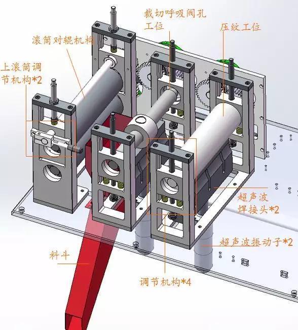 新澳门免费原料网大全